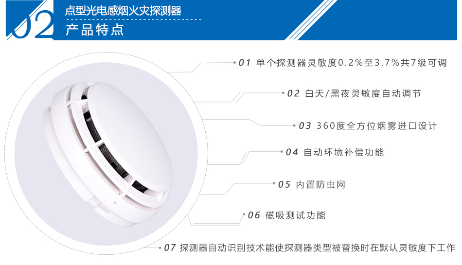 JTY-GM-CN4098-9714点型光电感烟火灾山西探测器特点