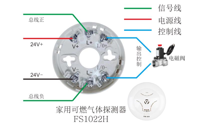 FS1022H可燃气体山西探测器接线图